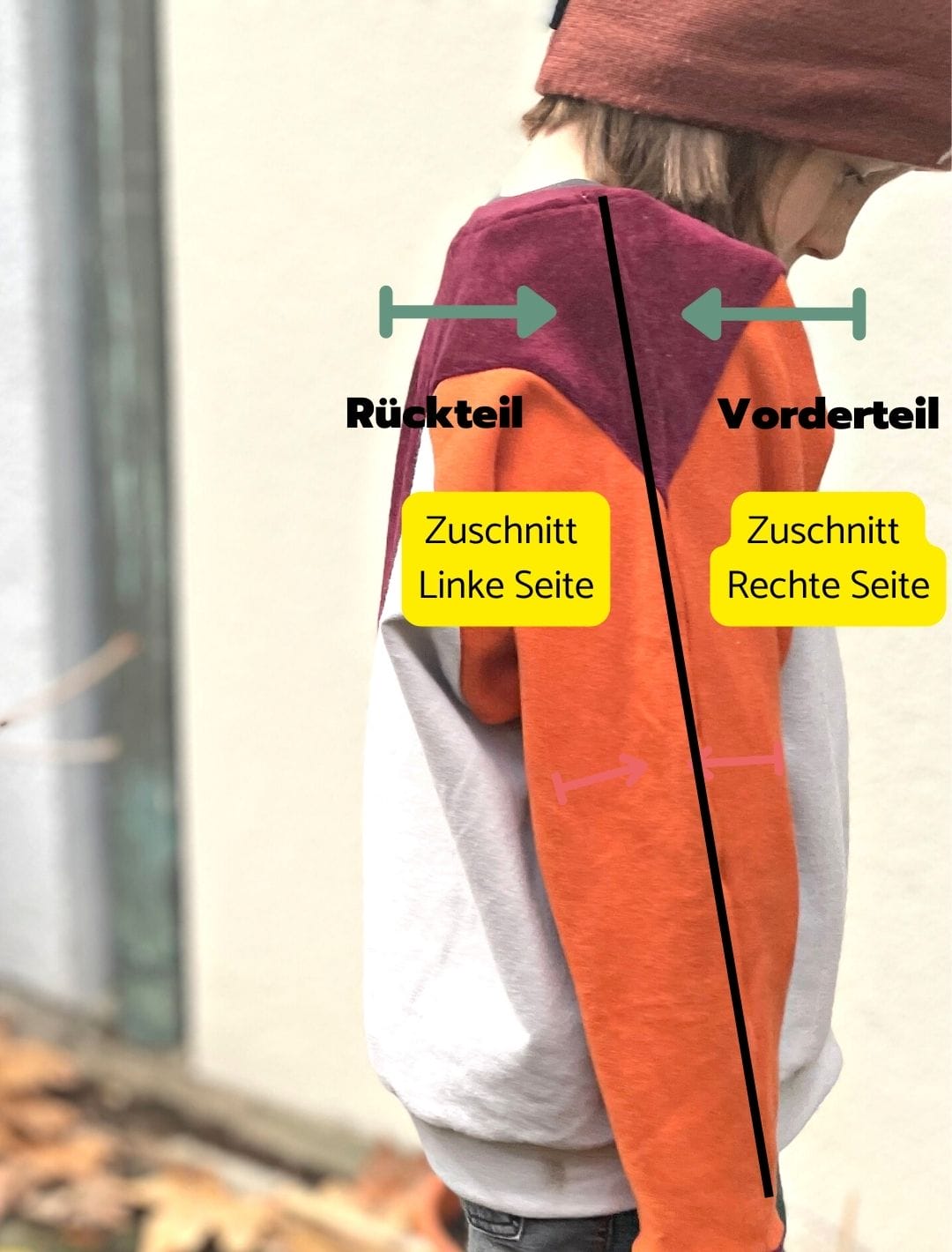 Schnittmuster markieren